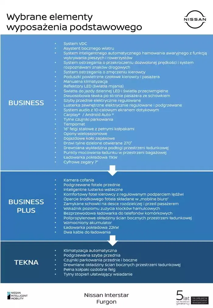 Gazetka Nowy Interstar od 22 stycznia do 22 stycznia 2026 - Strona 2