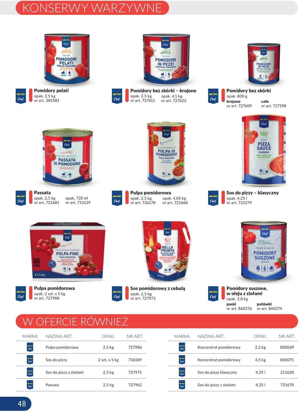 Gazetka Makro Aktualna gazetka od 25 listopada do 9 grudnia 2024 - Strona 48