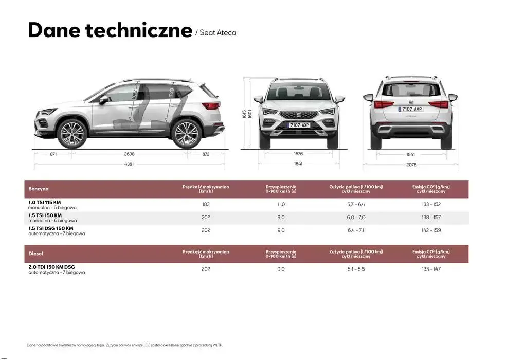 Gazetka SEAT Ateca - Katalog i cennik od 5 listopada do 5 listopada 2025 - Strona 14