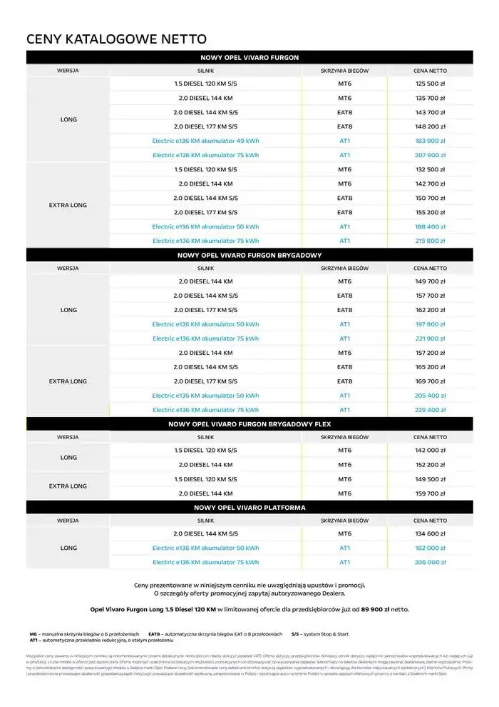 Gazetka Vivaro Furgon od 14 stycznia do 31 grudnia 2025 - Strona 2