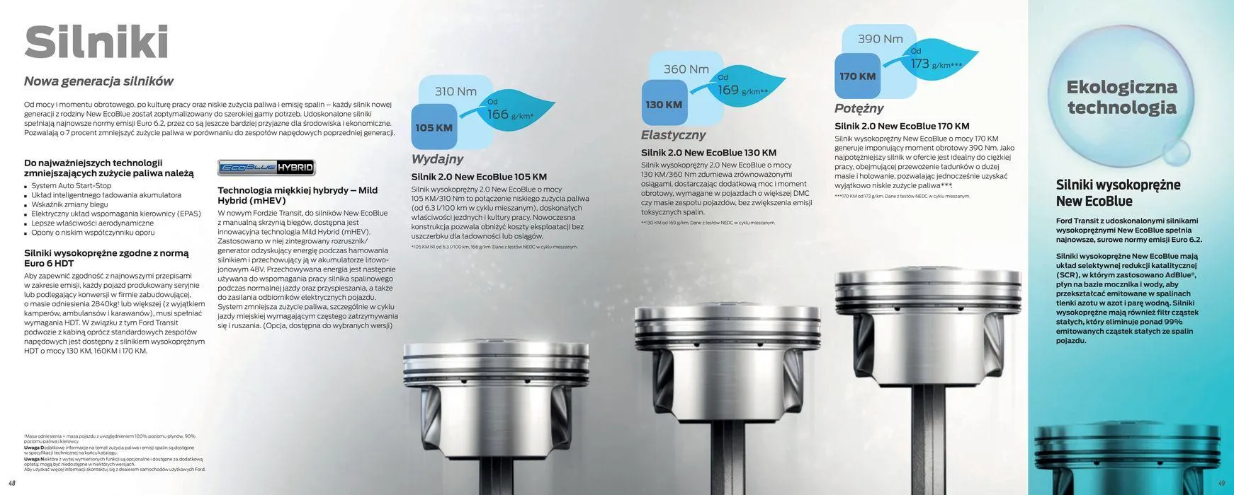 Gazetka FORD TRANSIT PODWOZIA od 16 kwietnia do 16 kwietnia 2025 - Strona 26