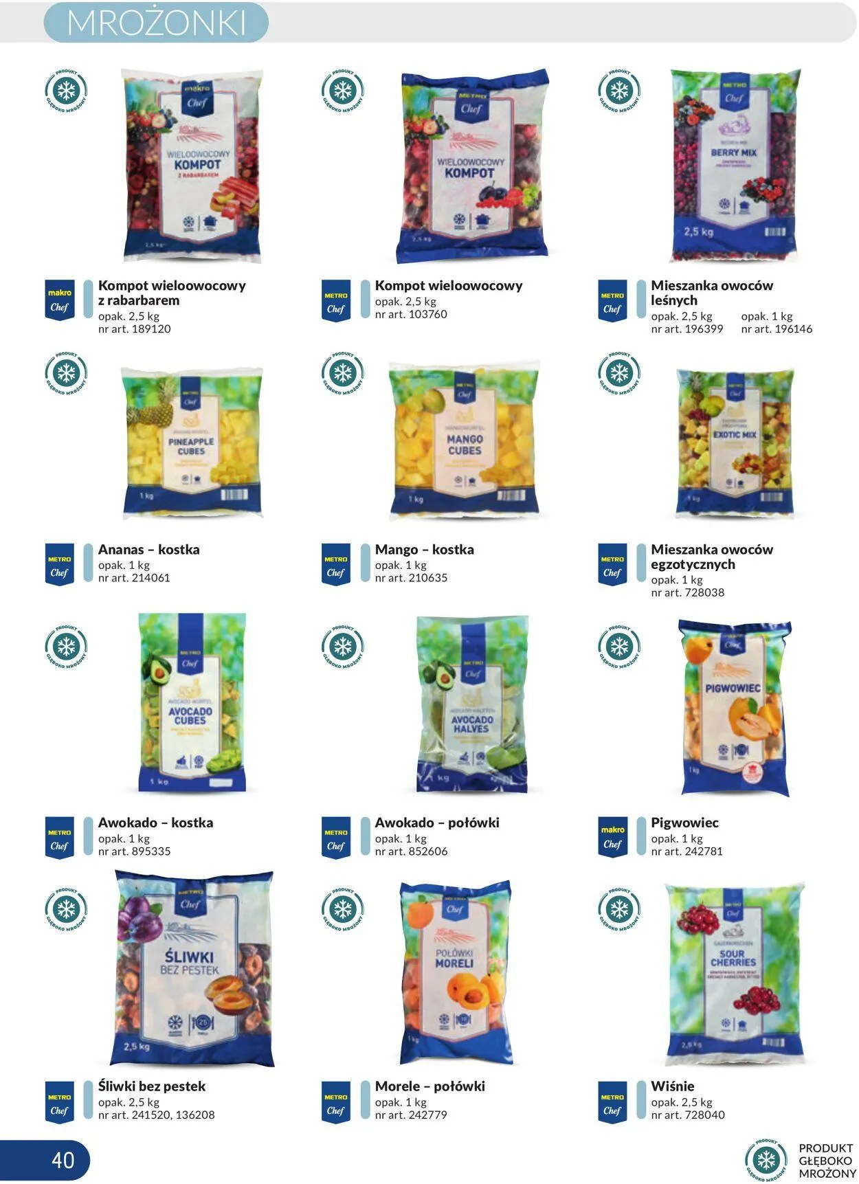 Gazetka Makro Aktualna gazetka od 25 listopada do 9 grudnia 2024 - Strona 40