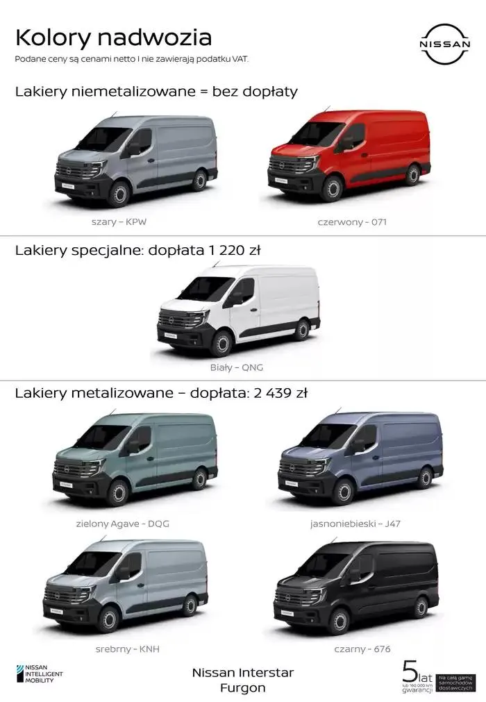 Gazetka Nowy Interstar od 22 stycznia do 22 stycznia 2026 - Strona 4