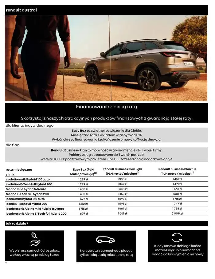 Gazetka Renault Austral od 4 lutego do 4 lutego 2026 - Strona 2