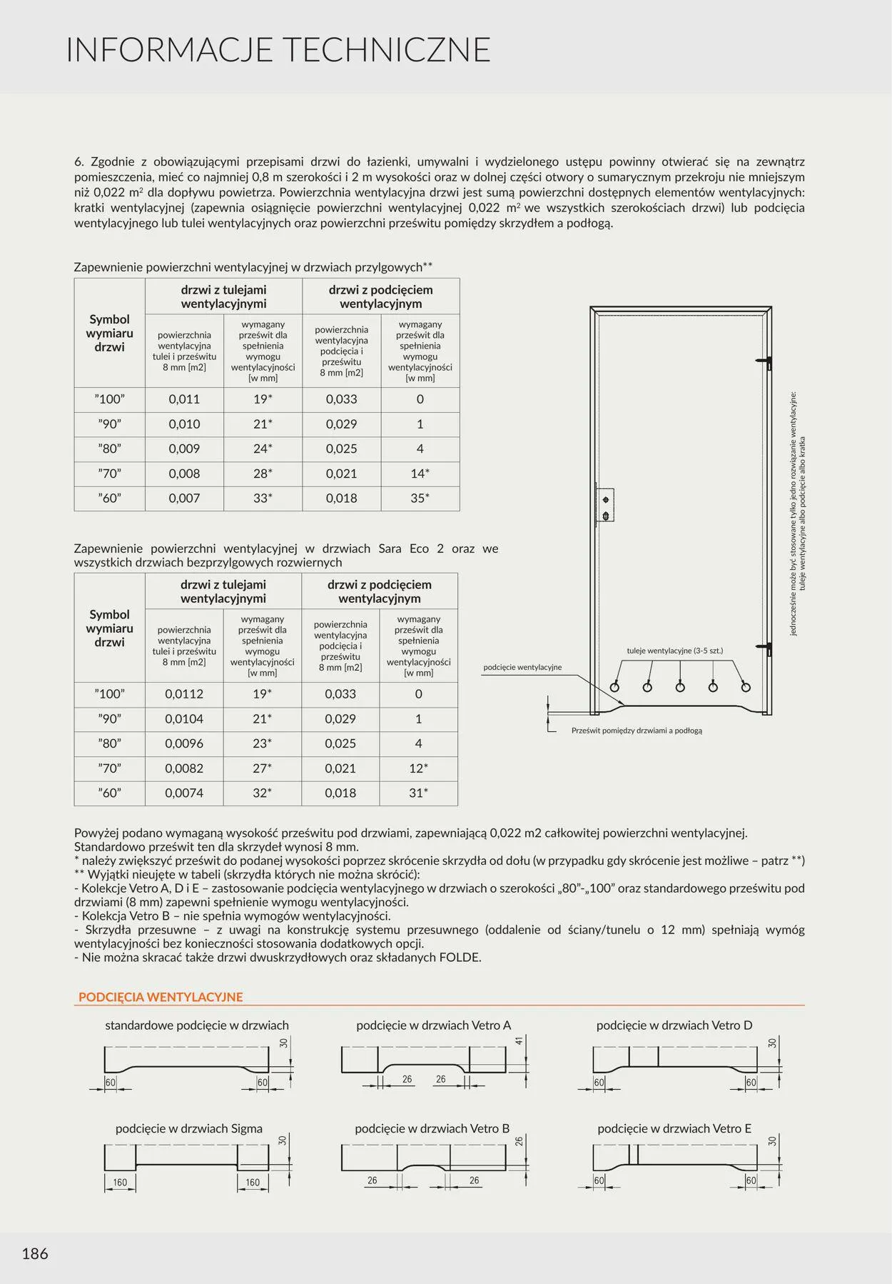 Gazetka Fachowiec od 1 września do 31 grudnia 2023 - Strona 186