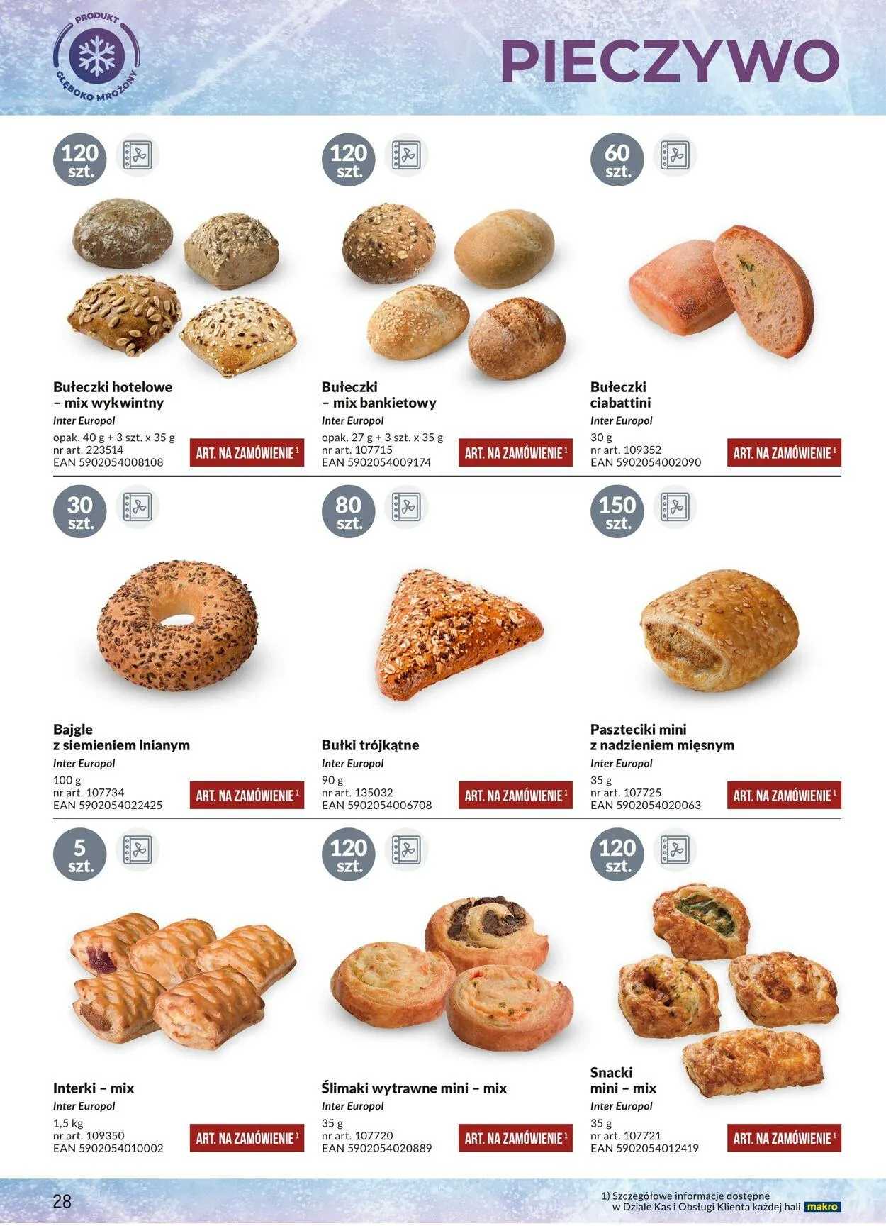 Gazetka Makro Aktualna gazetka od 13 stycznia do 27 stycznia 2025 - Strona 28