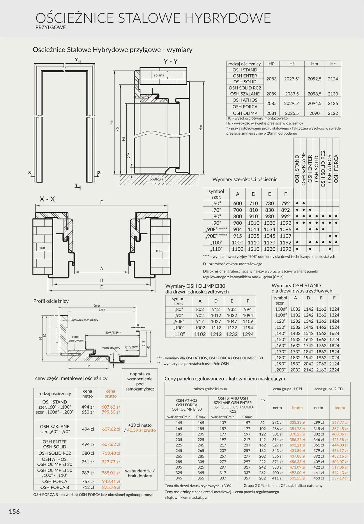 Gazetka Fachowiec od 1 września do 31 grudnia 2023 - Strona 156