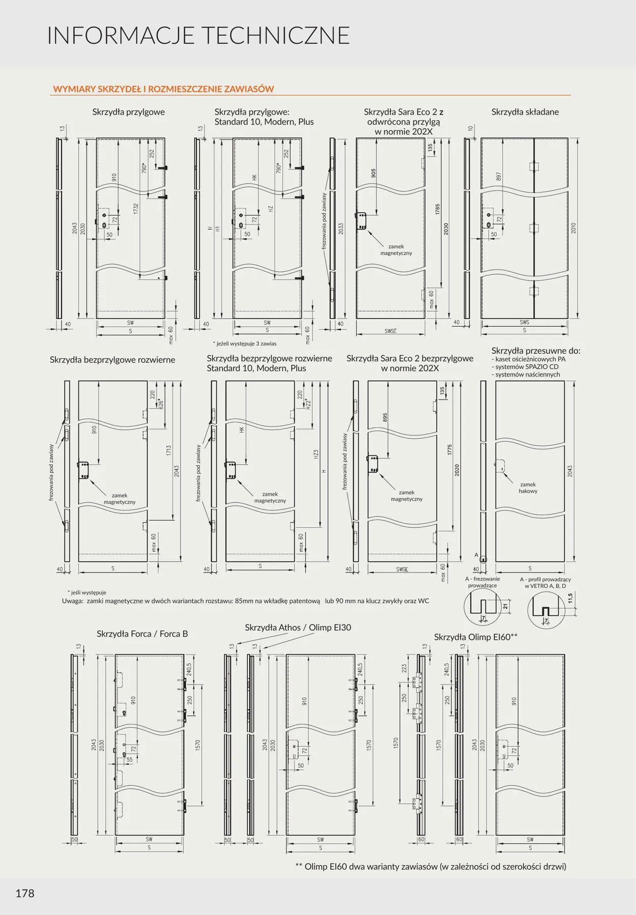 Gazetka Fachowiec od 1 września do 31 grudnia 2023 - Strona 178