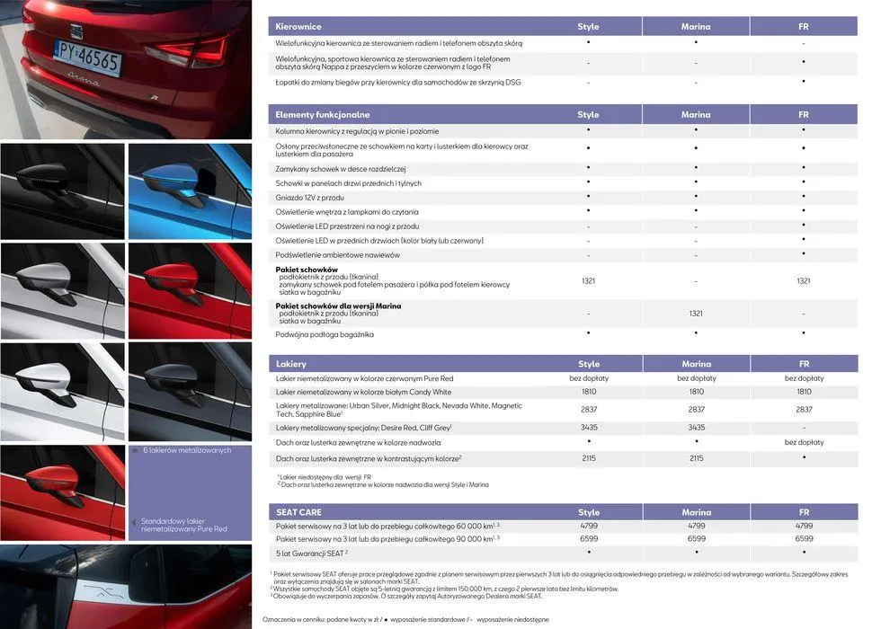 Gazetka SEAT Arona - Katalog i cennik od 4 kwietnia do 4 kwietnia 2025 - Strona 10