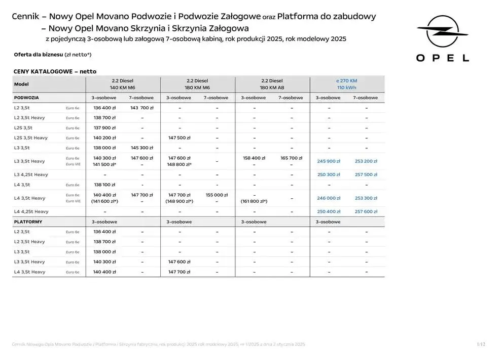 Gazetka Movano Podwozie od 14 stycznia do 31 grudnia 2025 - Strona 3