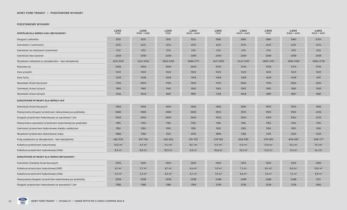 Gazetka FORD E-TRANSIT od 16 października do 16 października 2025 - Strona 20
