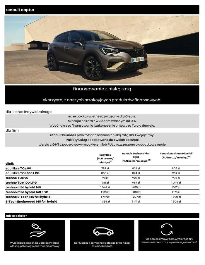 Gazetka Renault Captur od 18 kwietnia do 18 kwietnia 2025 - Strona 2