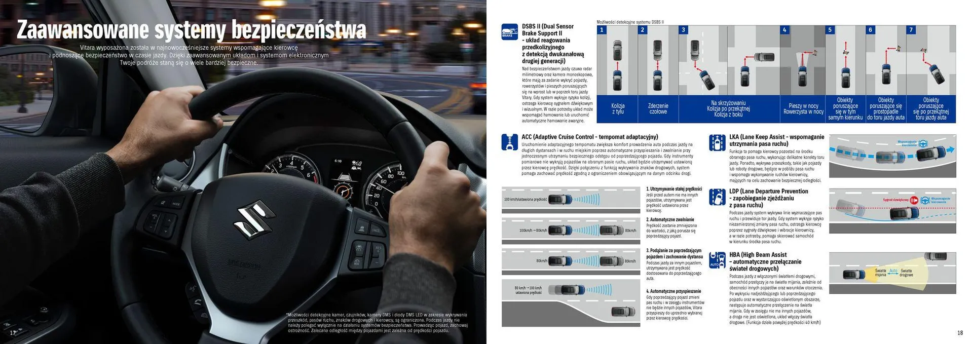 Gazetka Suzuki Vitara FL od 27 czerwca do 11 lipca 2024 - Strona 10