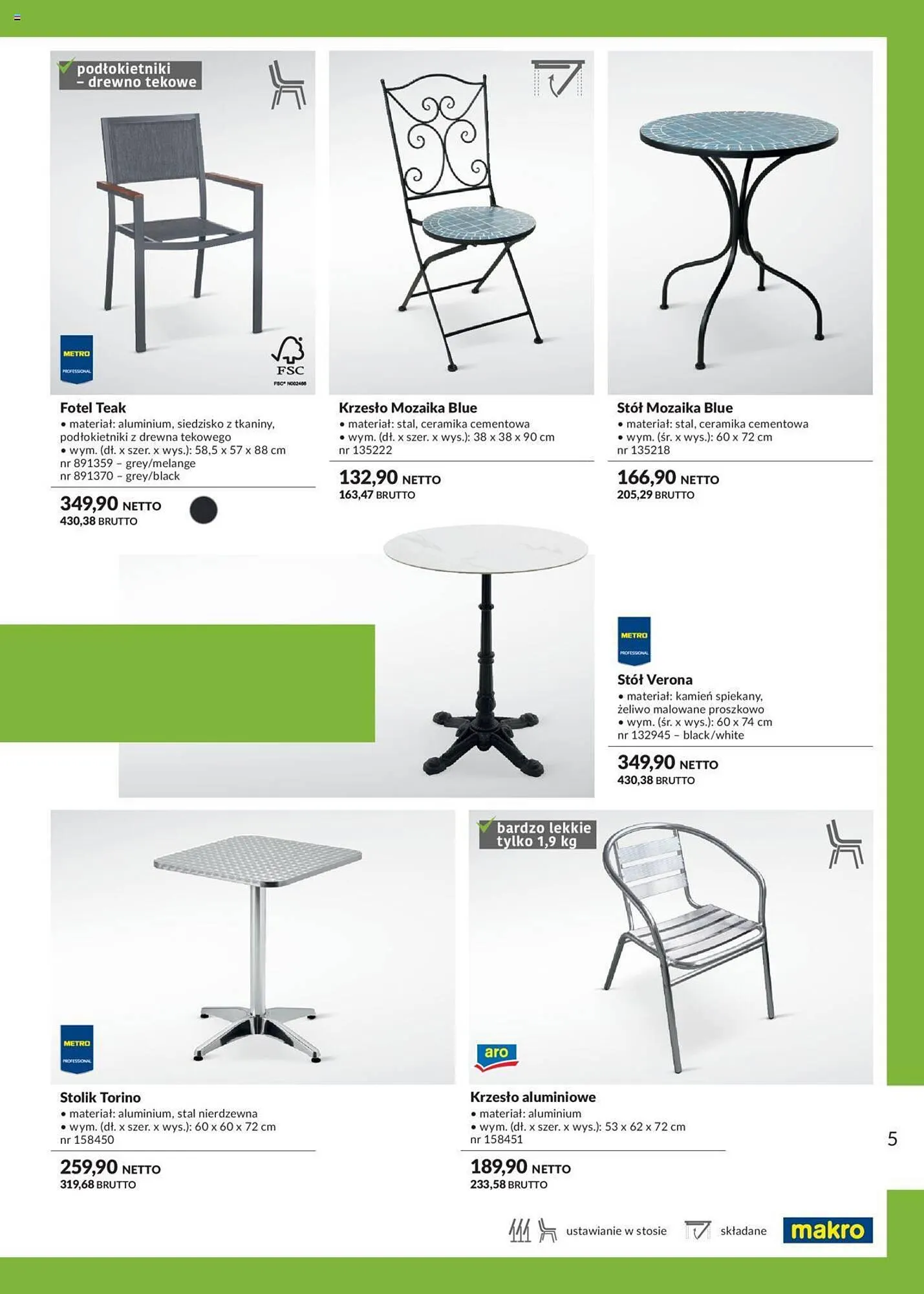 Gazetka Makro gazetka od 7 marca do 31 stycznia 2025 - Strona 5