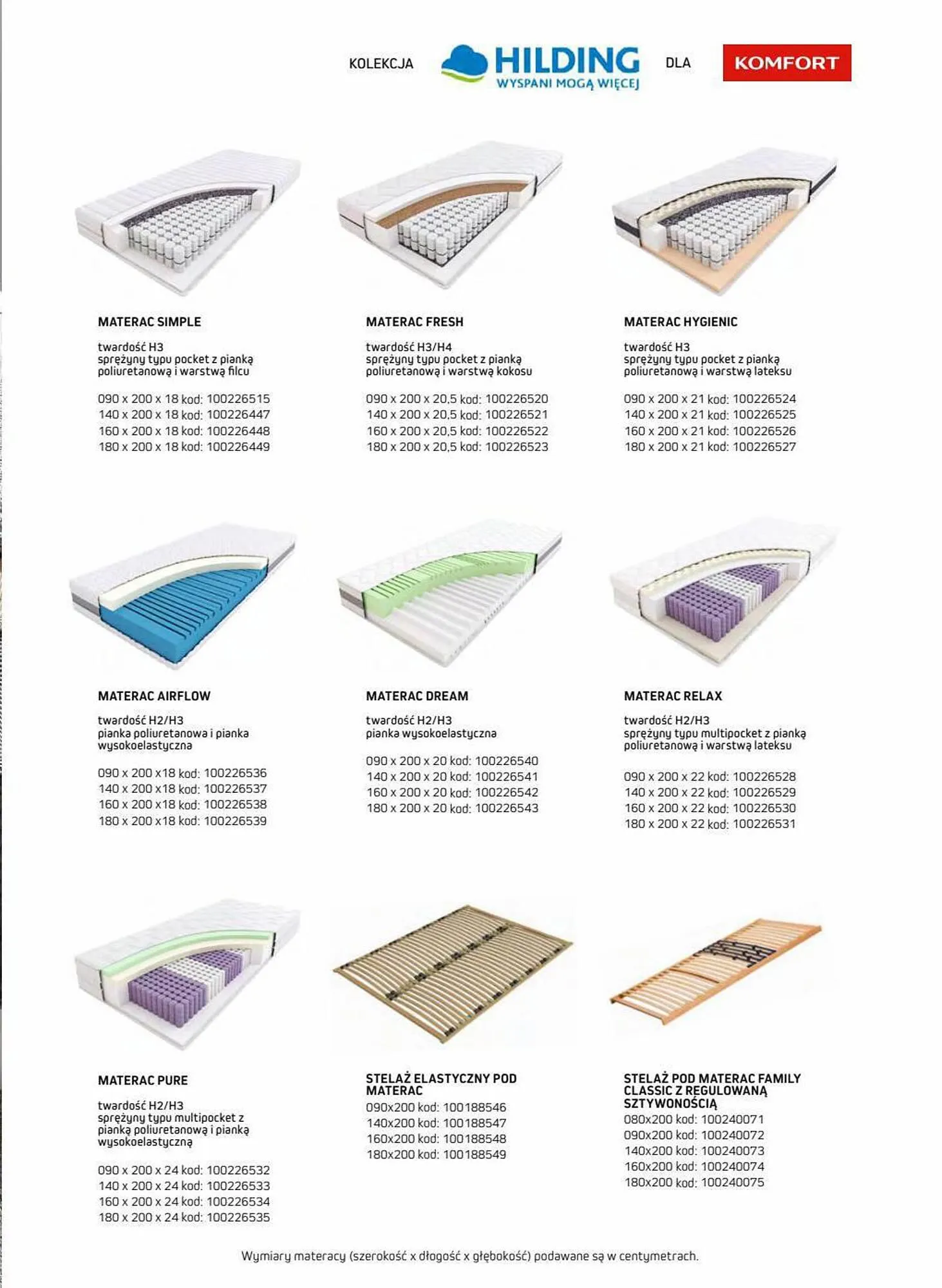 Gazetka Komfort gazetka od 21 czerwca do 31 lipca 2023 - Strona 63