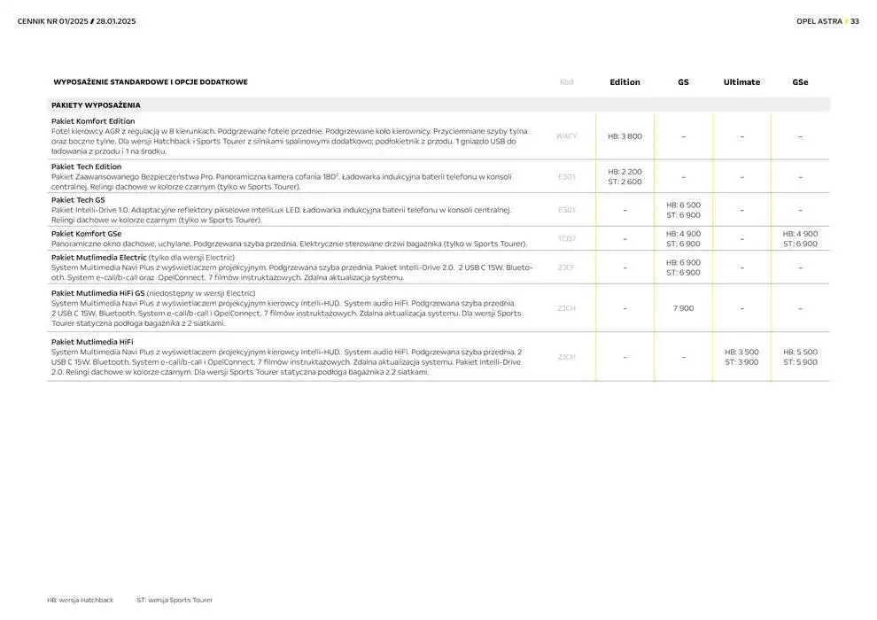 Gazetka Astra Sports Tourer od 30 stycznia do 31 grudnia 2025 - Strona 33
