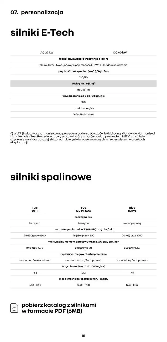 Gazetka Ekskluzywne okazje od 7 lutego do 7 lutego 2026 - Strona 15