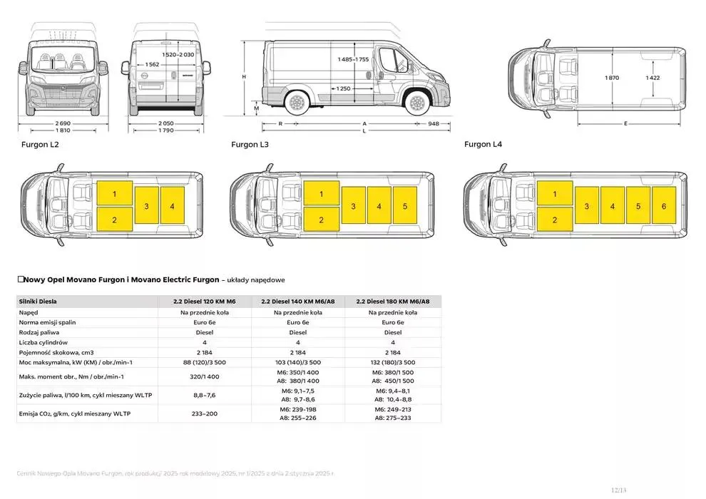 Gazetka Movano Furgon od 14 stycznia do 31 grudnia 2025 - Strona 14