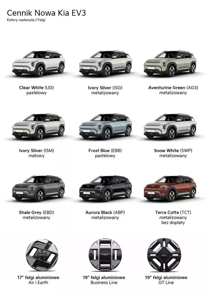 Gazetka Nowa Kia EV3 Cennik 2025 od 21 lutego do 31 grudnia 2025 - Strona 12