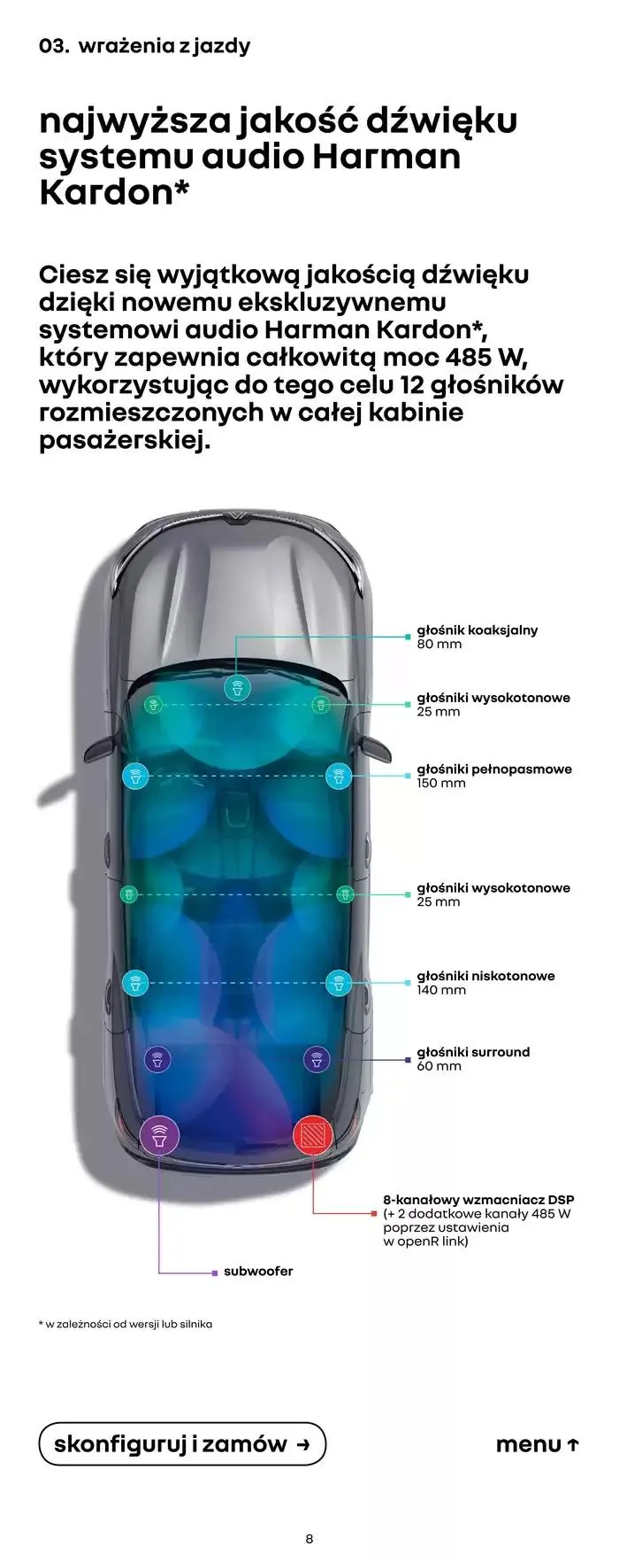 Gazetka Najlepsze oferty dla wszystkich łowców okazji od 11 lutego do 11 lutego 2026 - Strona 8