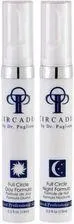Circadia Zestaw Kremów Na Dzień/Noc Do Pielęgnacji Skóry Wokół Oczu Full Circle Day/Night Formula 2X15ml