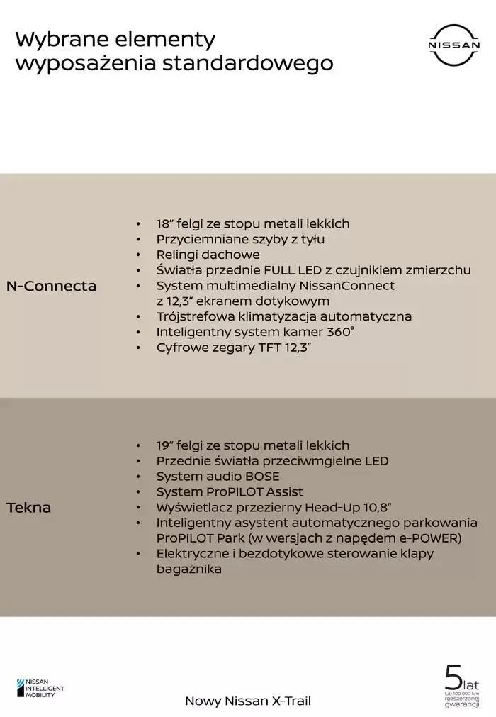 Gazetka X-Trail od 16 października do 16 października 2025 - Strona 3