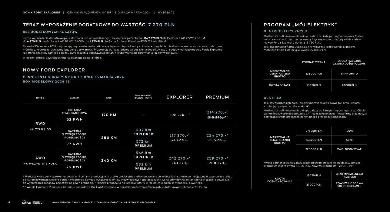Gazetka NOWY FORD EXPLORER od 16 kwietnia do 16 kwietnia 2025 - Strona 8