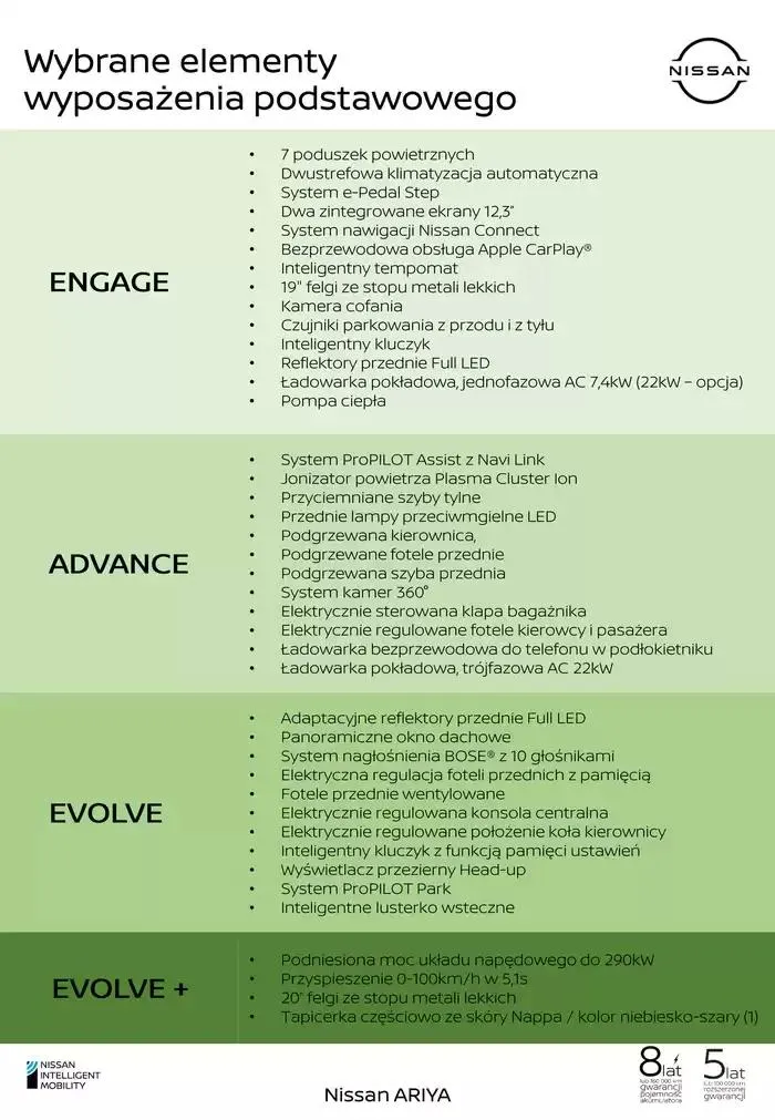 Gazetka ARIYA od 12 lutego do 12 lutego 2026 - Strona 5