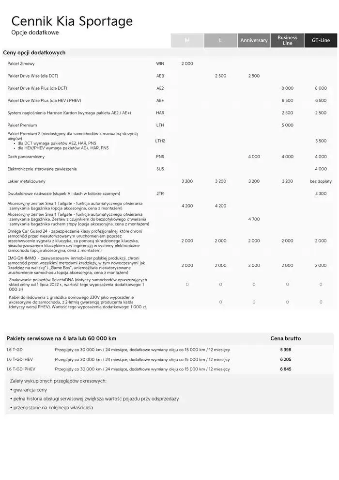 Gazetka Kia Sportage Cennik 2025 od 21 lutego do 31 grudnia 2025 - Strona 13