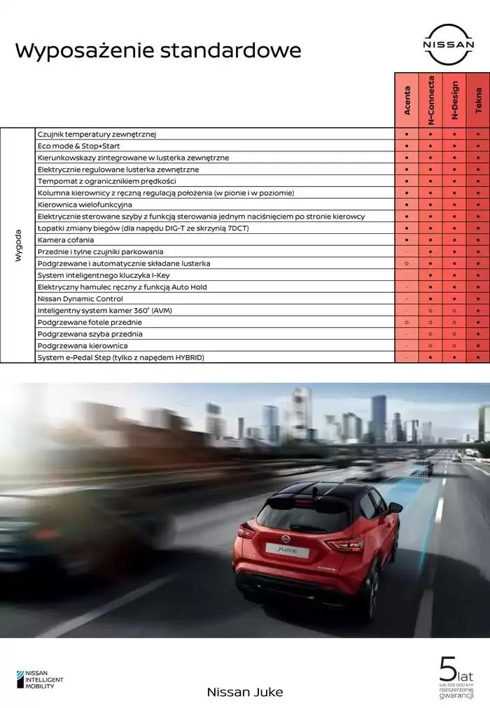 Gazetka Nowy Juke od 11 października do 11 października 2025 - Strona 11