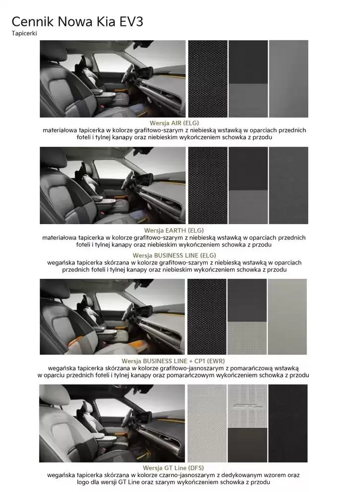 Gazetka Nowa Kia EV3 Cennik 2025  od 21 lutego do 31 grudnia 2025 - Strona 11