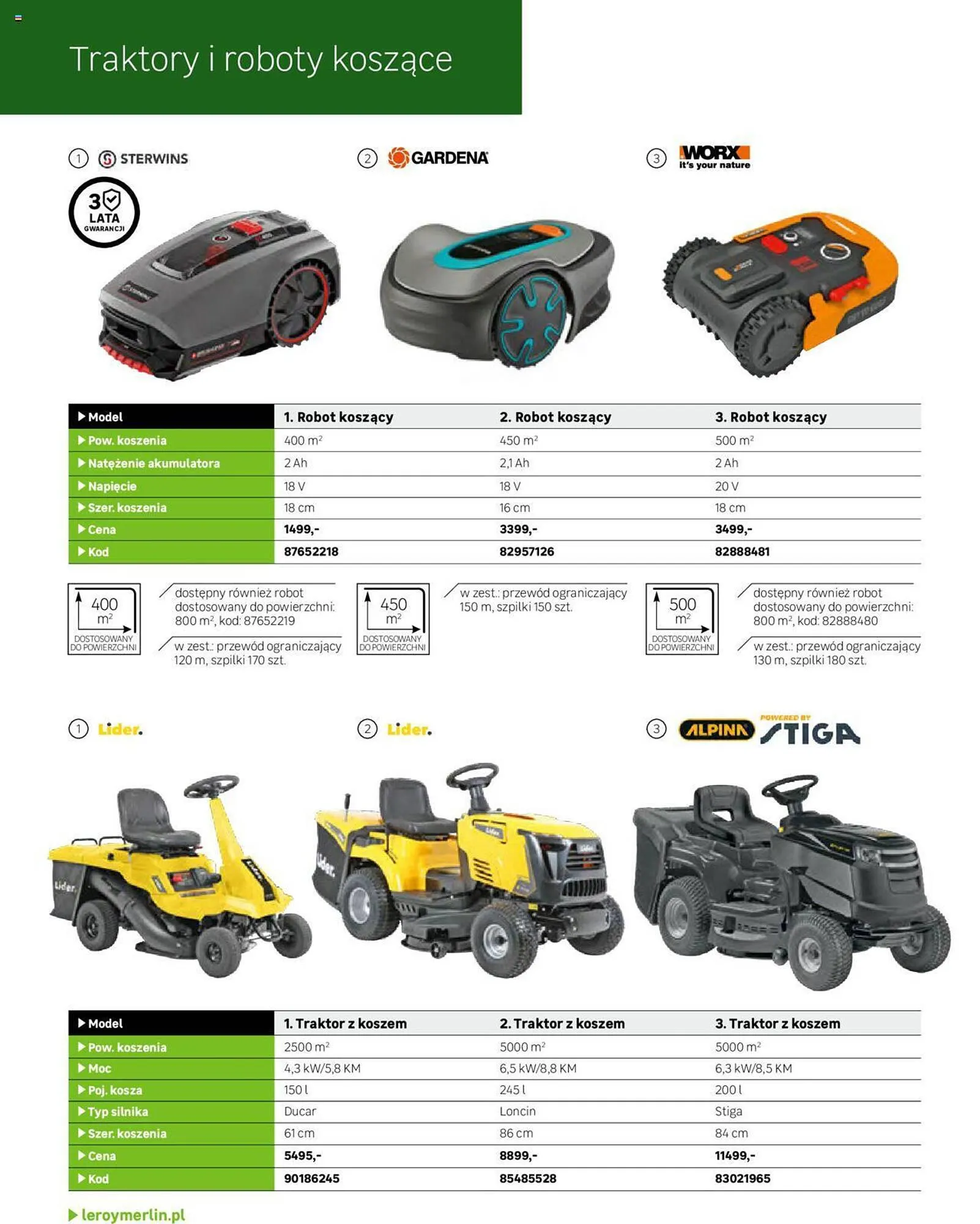Gazetka Leroy Merlin gazetka od 3 kwietnia do 10 kwietnia 2024 - Strona 80