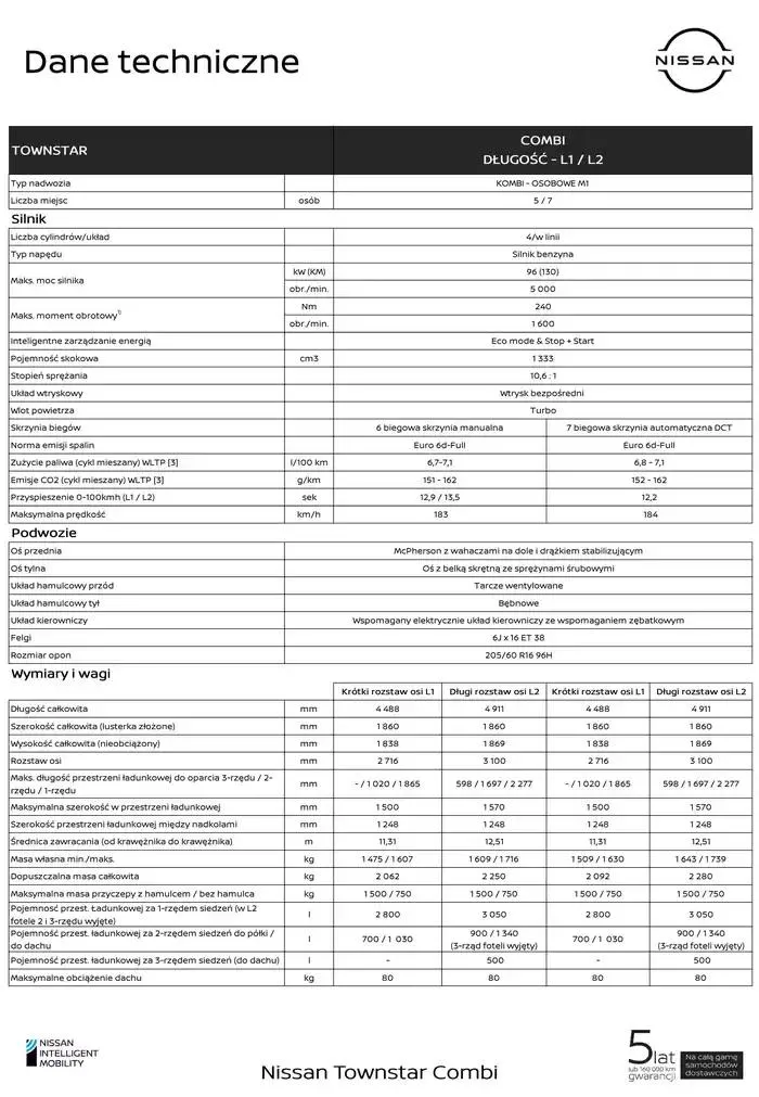 Gazetka Townstar Combi od 3 stycznia do 3 stycznia 2026 - Strona 8