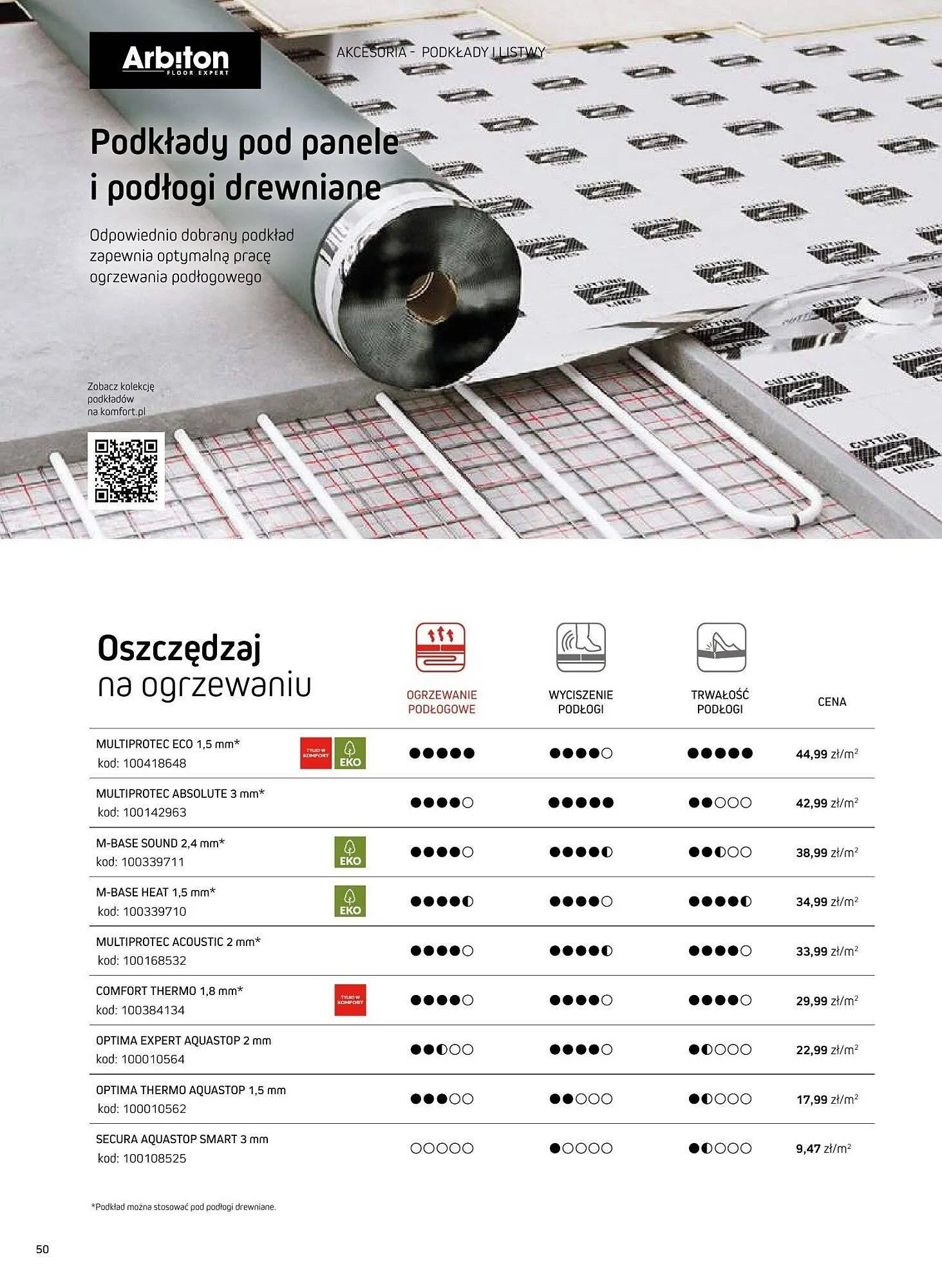 Gazetka Komfort gazetka od 16 sierpnia do 31 grudnia 2025 - Strona 50