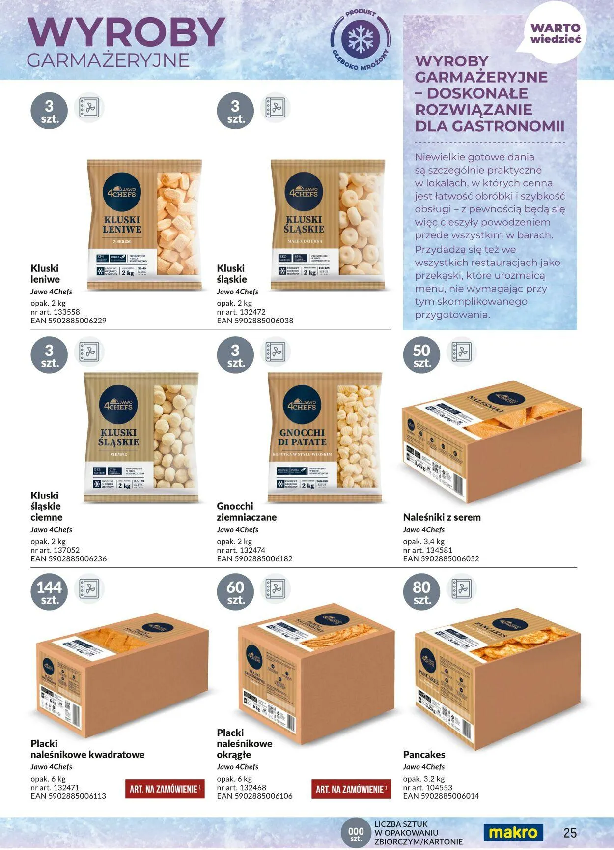 Gazetka Makro Aktualna gazetka od 13 stycznia do 27 stycznia 2025 - Strona 25