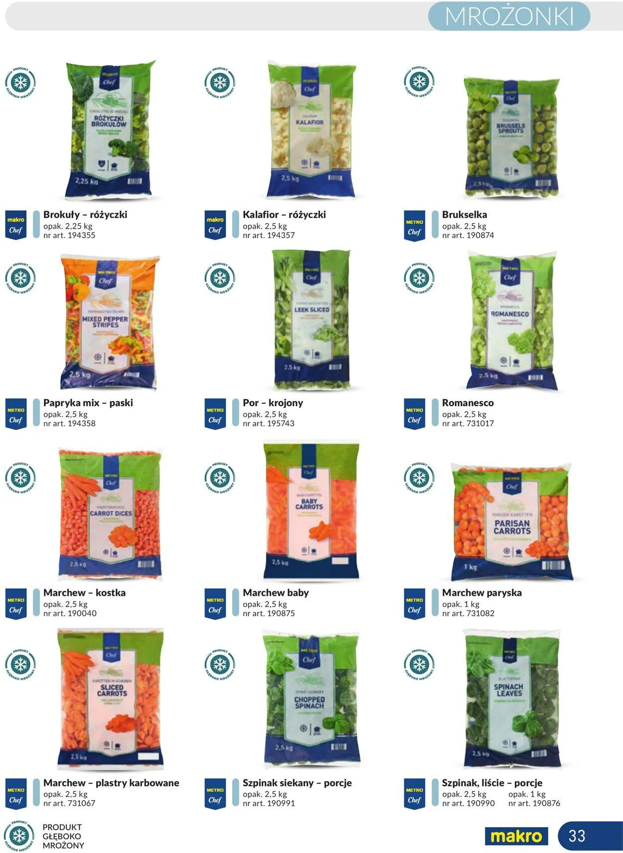 Gazetka Makro Aktualna gazetka od 25 listopada do 9 grudnia 2024 - Strona 33