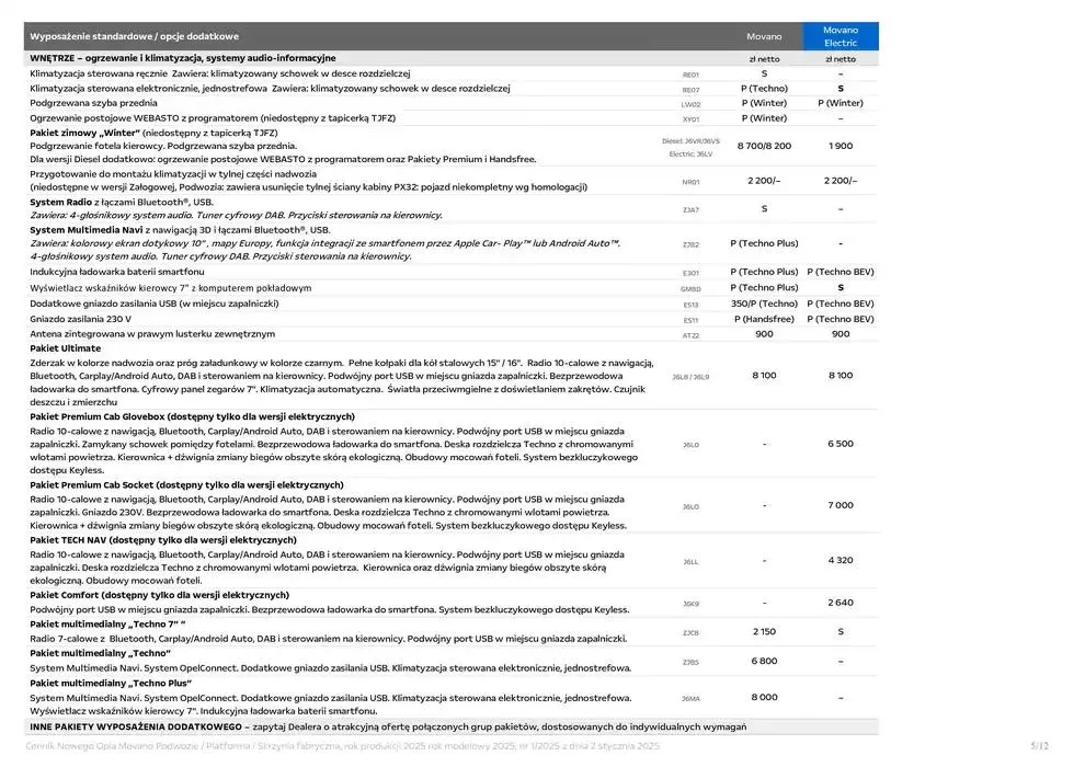 Gazetka Movano Podwozie od 14 stycznia do 31 grudnia 2025 - Strona 7