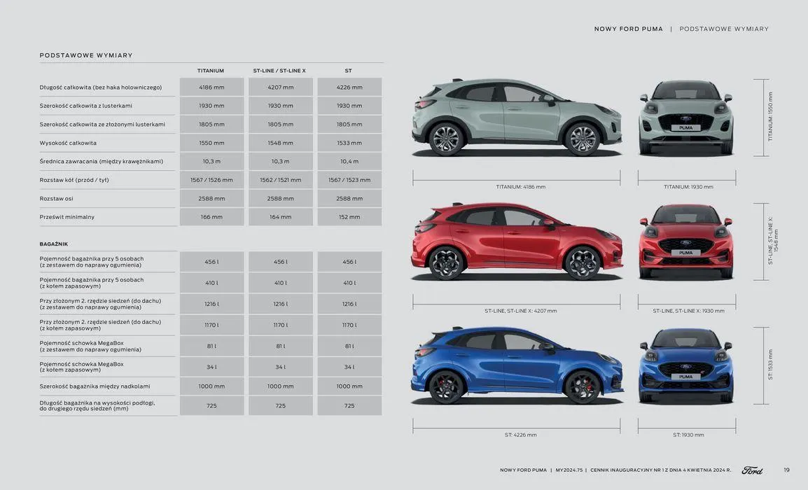 Gazetka NOWY FORD PUMA od 16 kwietnia do 16 kwietnia 2025 - Strona 19