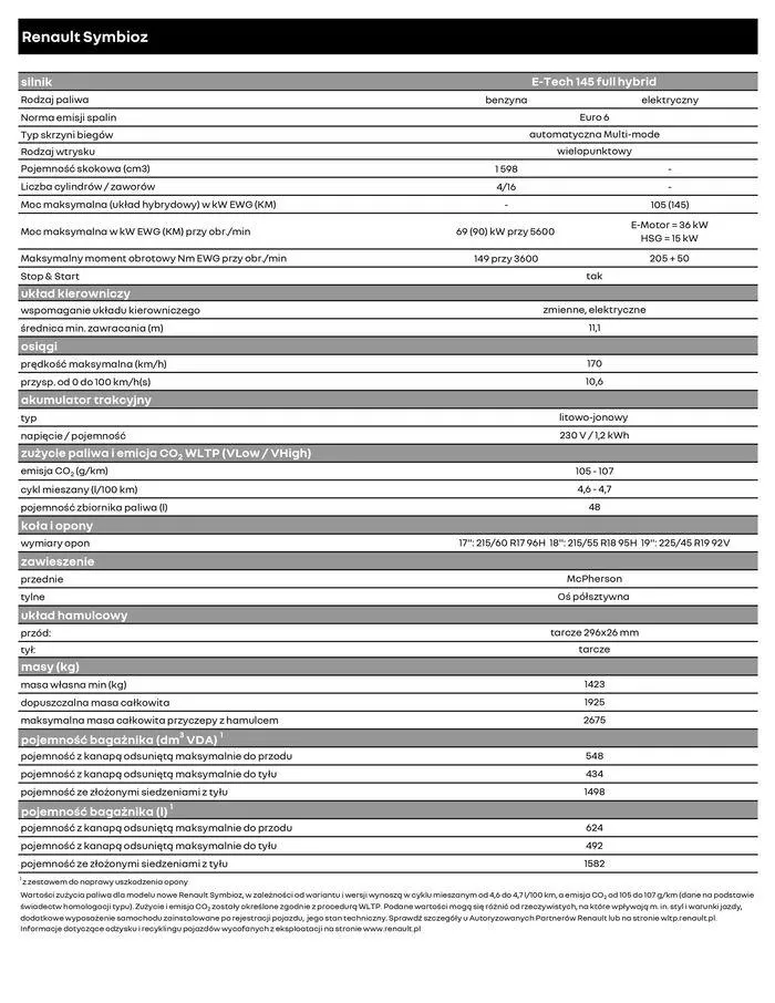 Gazetka Renault Symbioz od 24 lipca do 24 lipca 2025 - Strona 7