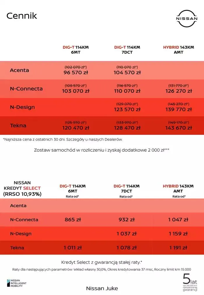 Gazetka Nowy Juke od 11 października do 11 października 2025 - Strona 4