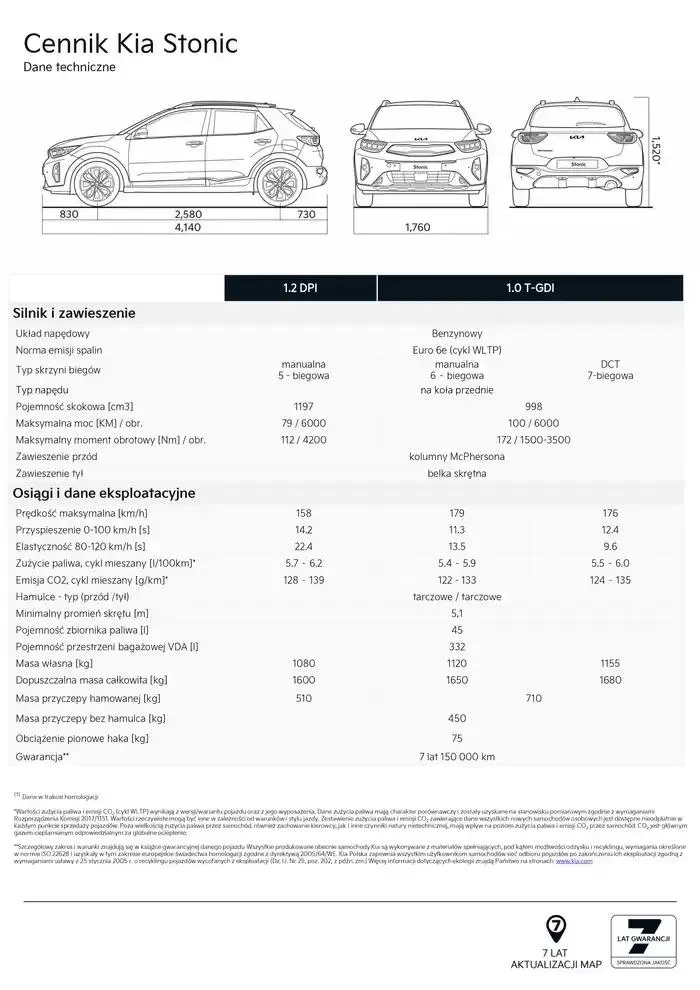 Gazetka Kia Stonic Cennik 2025 od 21 lutego do 31 grudnia 2025 - Strona 11