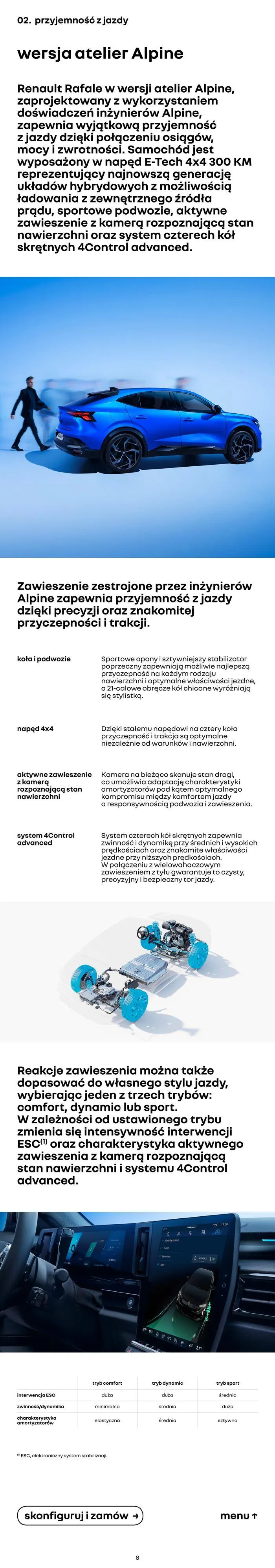 Gazetka Renault Rafale od 4 września do 4 września 2025 - Strona 8