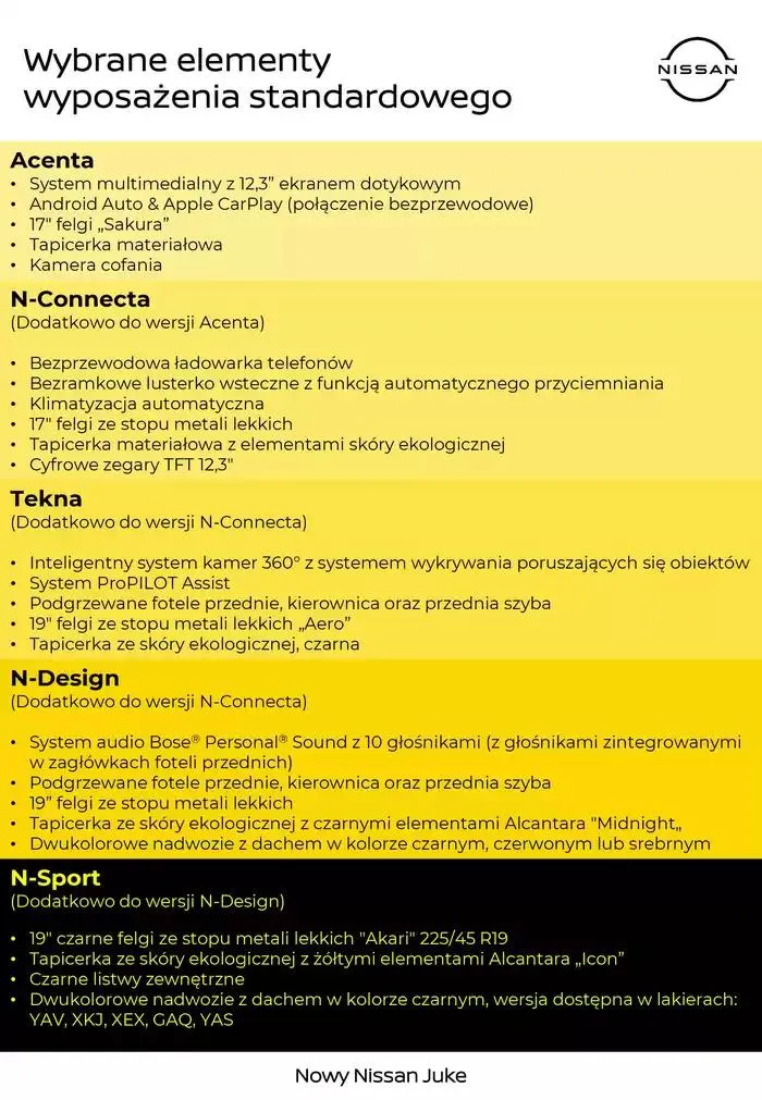 Gazetka Nowy Juke od 4 stycznia do 4 stycznia 2026 - Strona 3