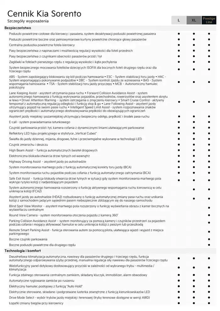 Gazetka Nowa Kia Sorento Cennik 2025 od 21 lutego do 31 grudnia 2025 - Strona 6