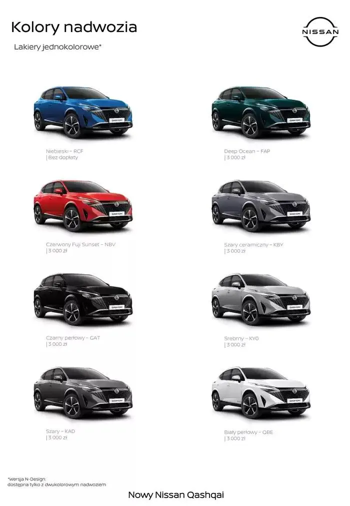 Gazetka Nowy Qashqai od 14 stycznia do 14 stycznia 2026 - Strona 5