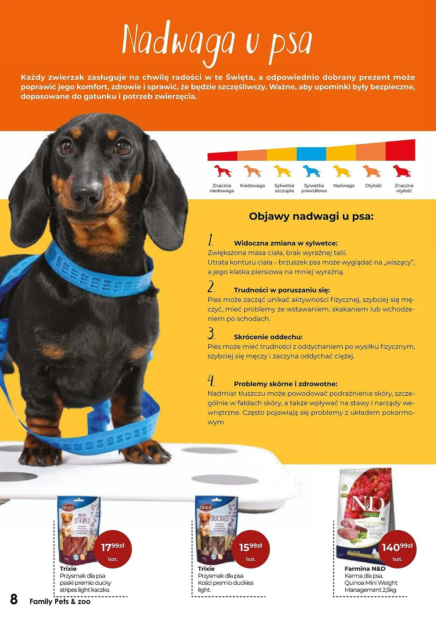 Gazetka Zoo Karina gazetka od 1 stycznia do 31 stycznia 2025 - Strona 8