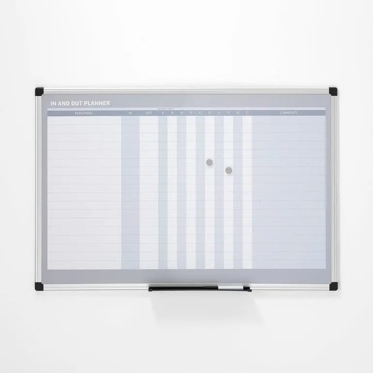 Tablica planu frekwencji MABEL