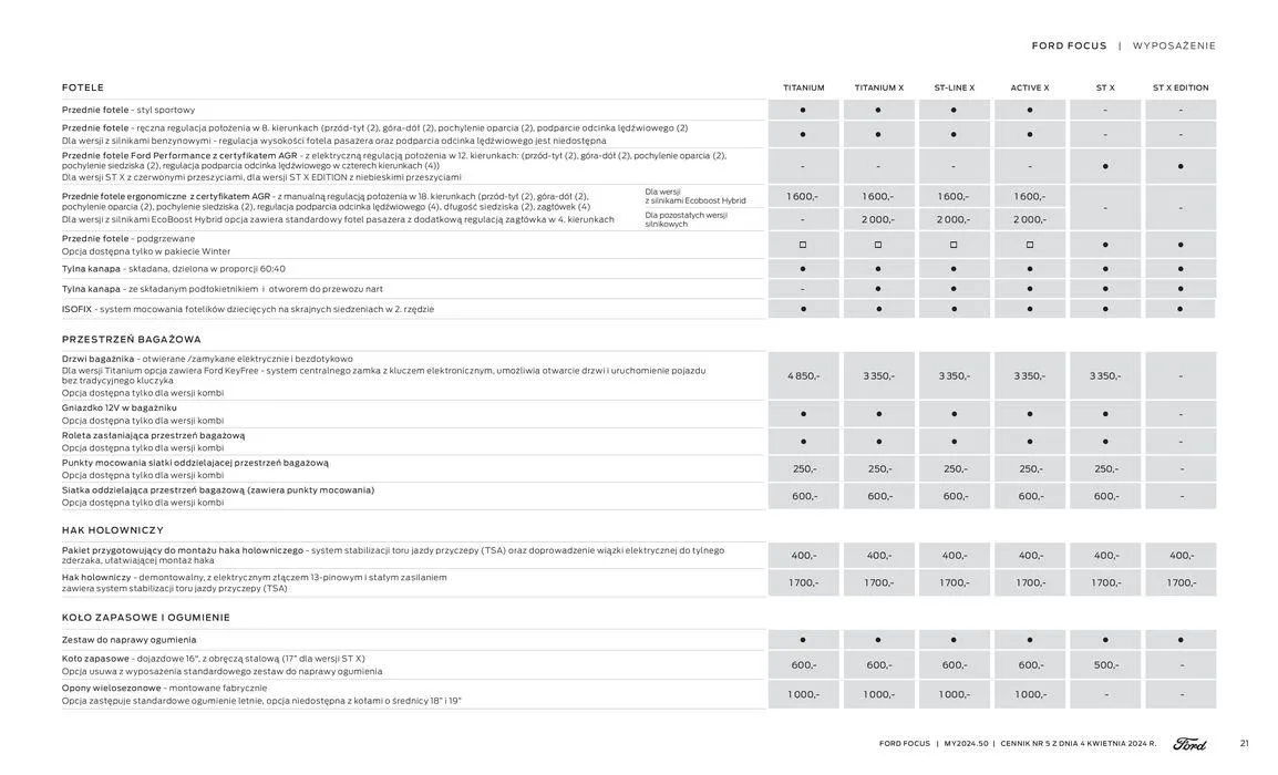 Gazetka FORD FOCUS od 16 kwietnia do 16 kwietnia 2025 - Strona 21