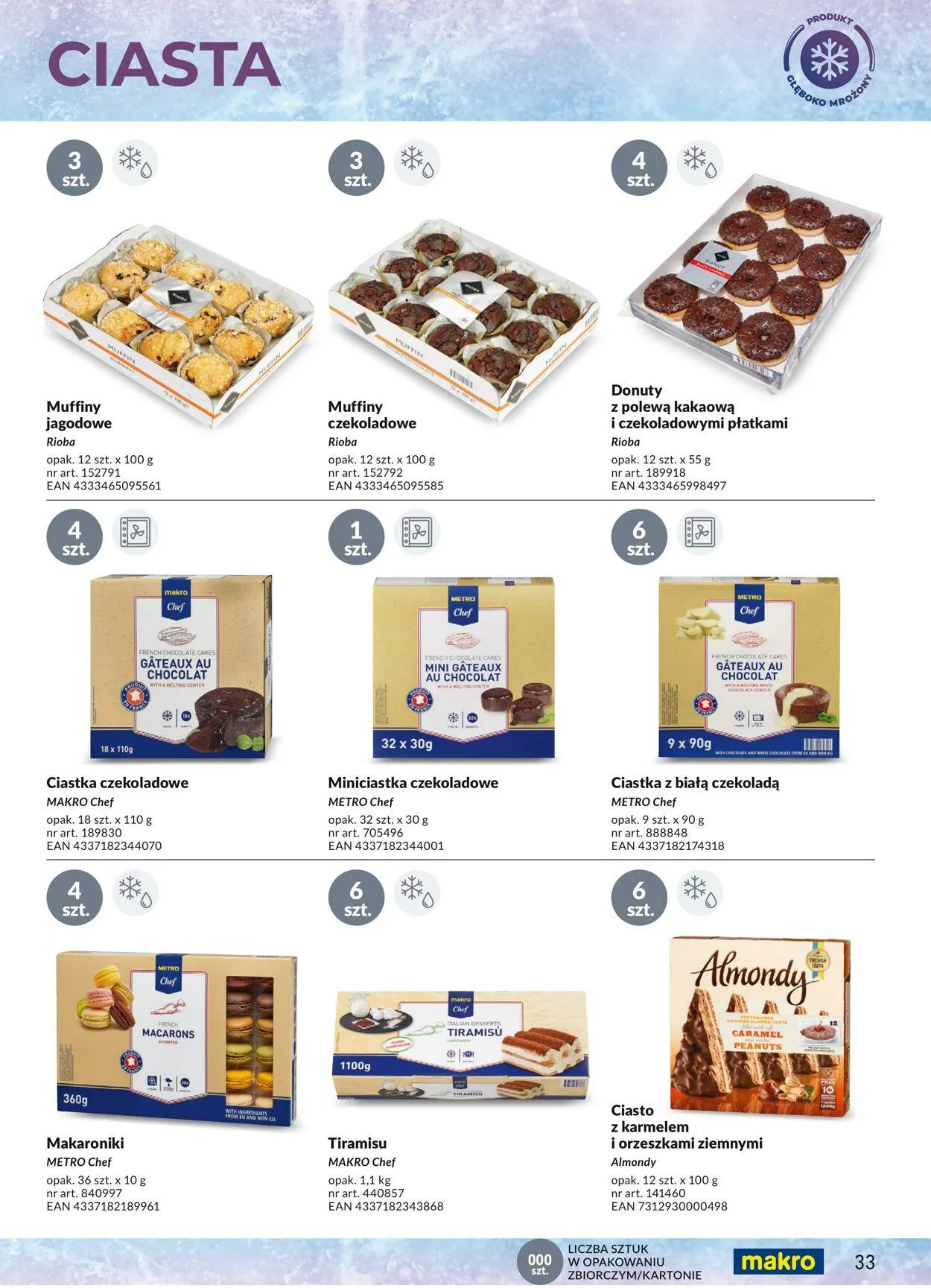 Gazetka Makro Aktualna gazetka od 13 stycznia do 27 stycznia 2025 - Strona 33