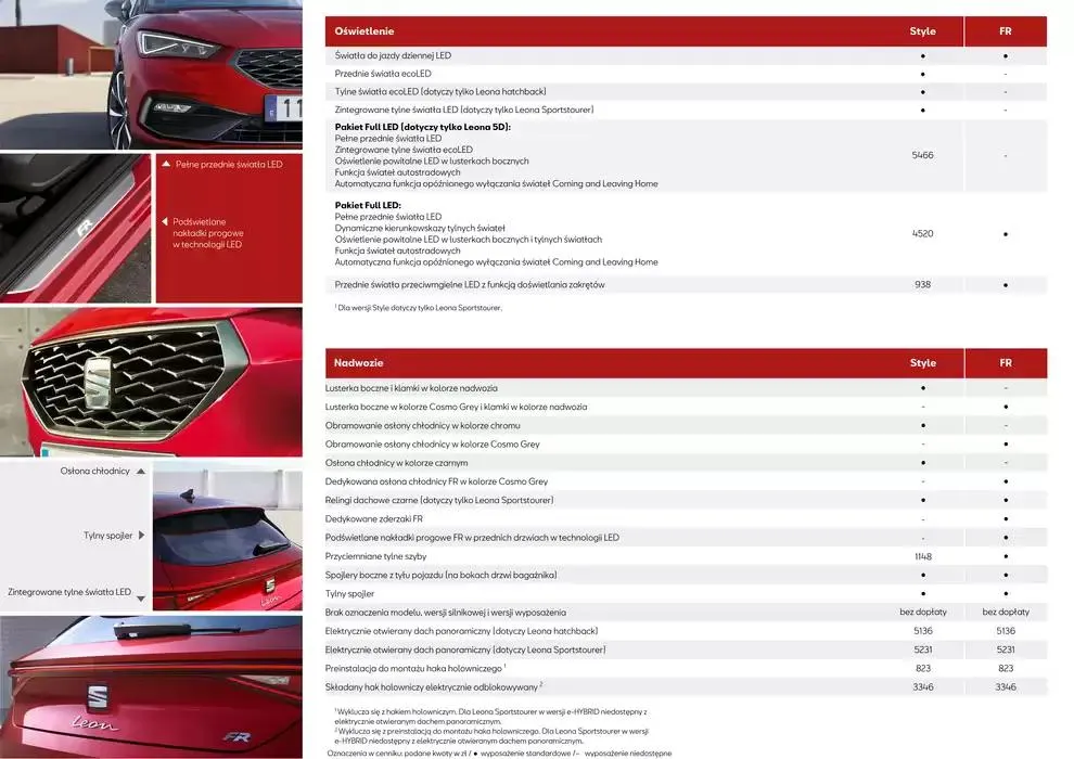 Gazetka SEAT Leon - Katalog i cennik od 17 listopada do 17 listopada 2025 - Strona 9